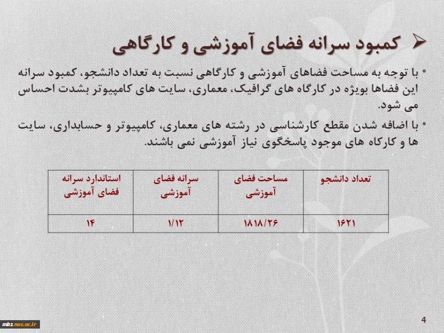 Slide4