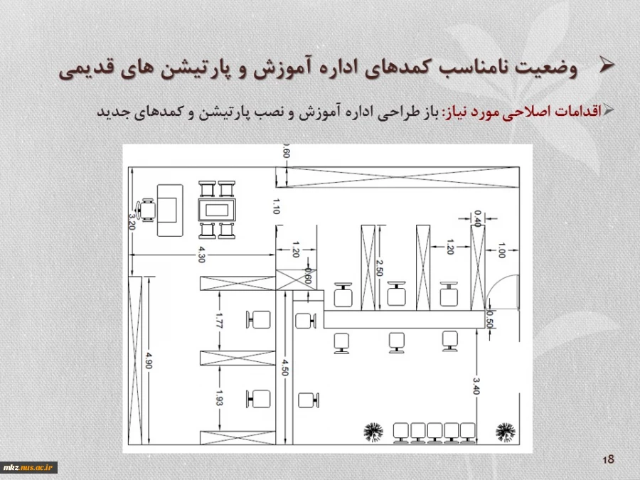 Slide18