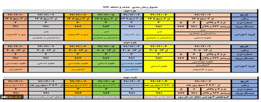 اطلاعیه حذف و اضافه  2