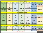 برنامه انتخاب واحد 1-1400 2