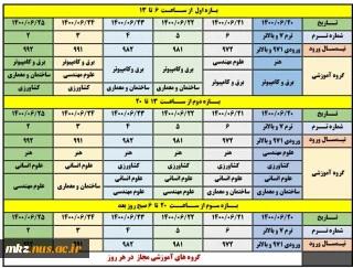 برنامه انتخاب واحد 1-1400