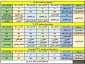 برنامه انتخاب واحد 1-1400