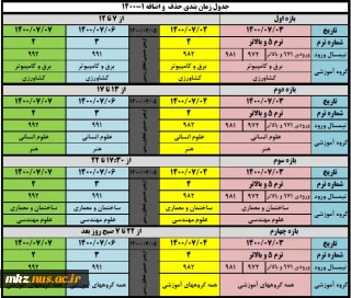 اطلاعیه حذف و اضافه نیمسال اول 1400: ( آخرین مهلت جهت اخذ واحد)