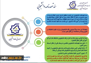 وام دانشجویی 6