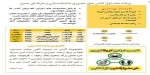 برنامه هفته اول کلاسهای حضوری