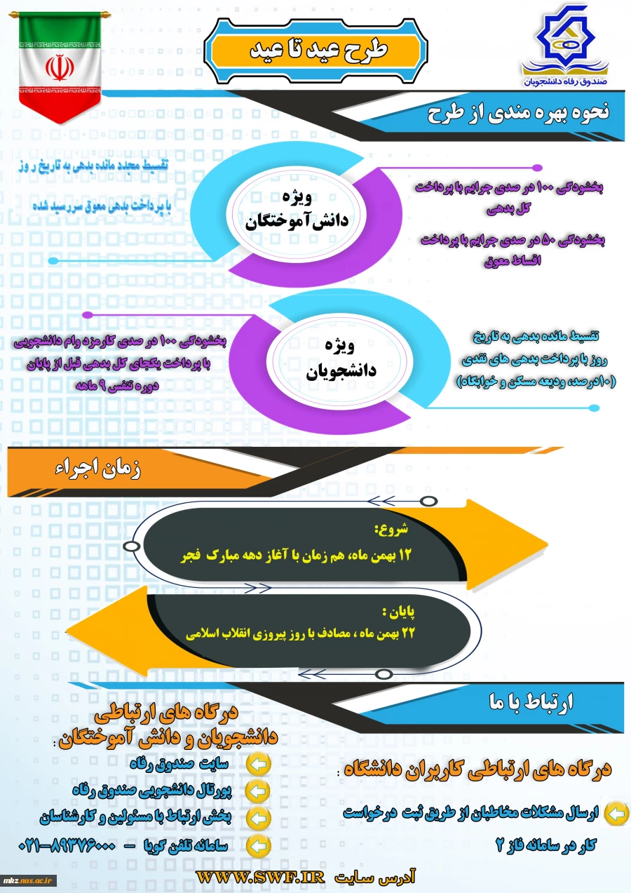 قابل توجه فارغ التحصیلان  2