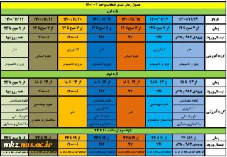 جدول زمانبندی انتخاب واحد 2-1400