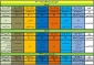 جدول زمانبندی انتخاب واحد 2-1400