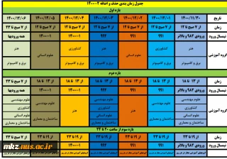 اطلاعیه حذف و اضافه