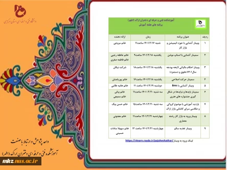 پژوهش 1