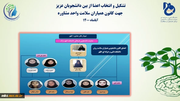 تشکیل همیاران سلامت واحد مشاوره