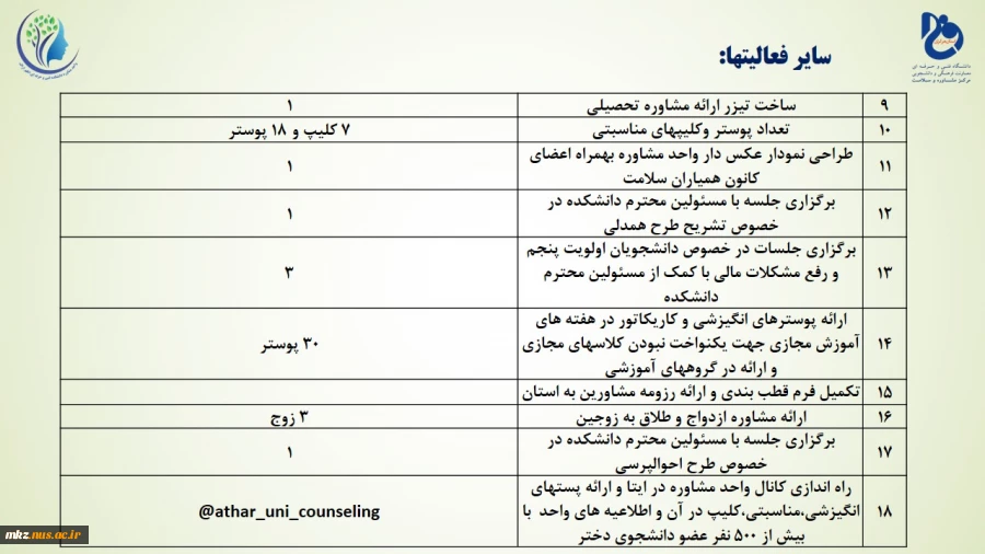 Slide20