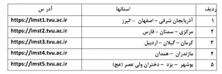 لینک ورود به کلاسهای ترم تابستان مربوط به کل کشور