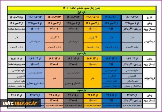 جدول مربوط به زمانبندی حذف و  اضافه