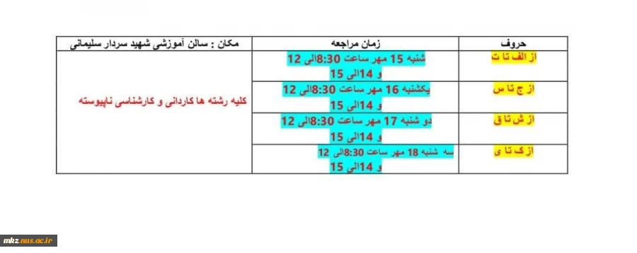 مدرک لازم جهت ثبت نام کاردانی به کارشناسی 2