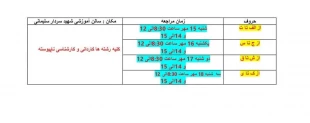 مدارک لازم‌ برای ثبت نام دوره کاردانی  3