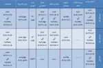 تقویم آموزشی دانشگاه 2