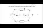کلان 1   خداشناس