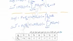 پژوهش عملیاتی2- بخش2 از جلسه5 (مدل های احتمالی) -خانم دکتر رضایی هزاوه