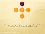 پژوهش عملیاتی2- بخش1 از جلسه 4 (معرفی نظریه بازی ها)- خانم دکتر رضایی هزاوه