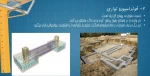 بخش دوم مبحث پی عناصر جزئیات استاد فرزانه صدقی