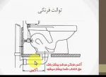 نحوه اجرای تاسیسات مکانیکی - بخش 2- مرتضی سپهری