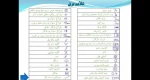 جلسه اول مجرای تاسیسات برقی کارشناسی عمران
