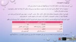 کارآفرینی-جلسه دوم-قسمت دوم-عباس اصفهانی