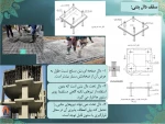 عناصر جزئیات سقف و انواع آن-جلسه سوم  -استاد فرزانه صدقی