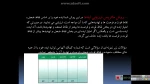 کارآفرینی-جلسه سوم - فصل سوم-قسمت دوم-عباس اصفهانی
