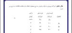 حسابداری صنعتی سه-جلسه پنجم-بخش اول-میربزرگی