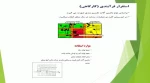 مدیریت تولید-جلسه اول- استاد مافی