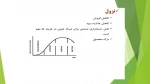 مدیریت تولید-جلسه دوم-استادمافی