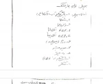 مبانی سیستمهای قدرت کاردانی جاسه اول