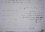 جتسه دوم حسابداری شرکتها 2.لیلا رحیمی